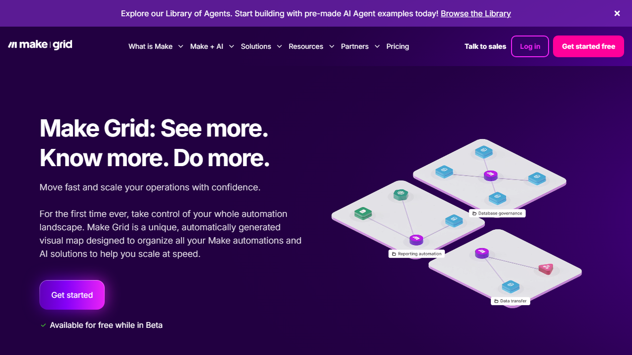 Make Grid overview of connected automations