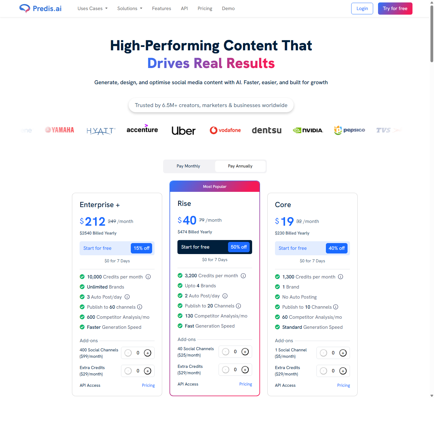 Pricing page Predis.ai с планами Core, Rise и Enterprise+