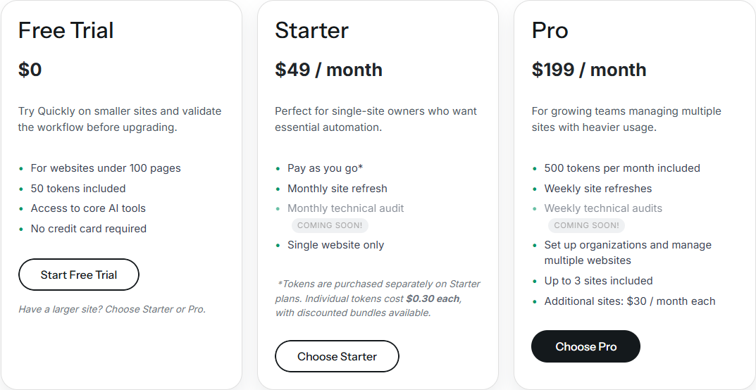 Quickly SEO pricing page with Free Trial, Starter, and Pro plans