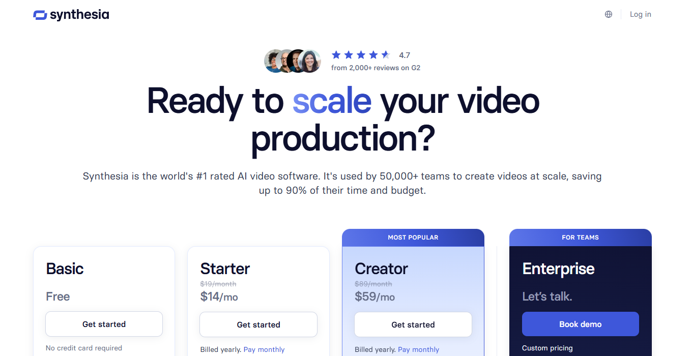 Прайсинг Synthesia с Basic, Starter и Creator
