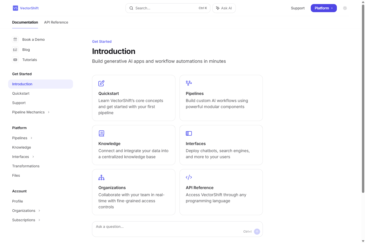 Документация VectorShift с quickstart, pipelines и knowledge
